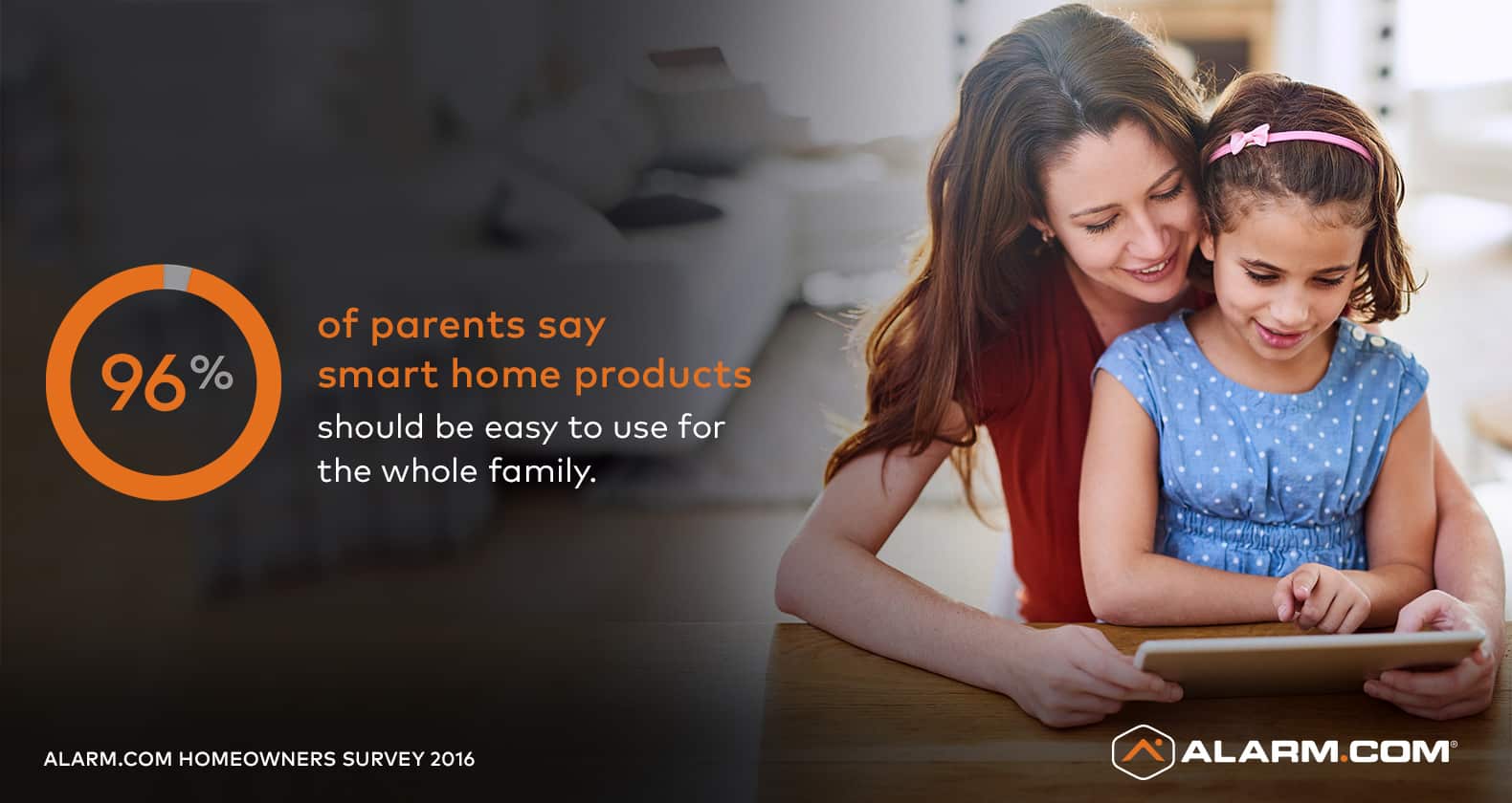 Featured image for “Wireless Home Security System Reasons”